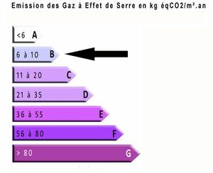 GES Montgenèvre -  Studio avec potentiel